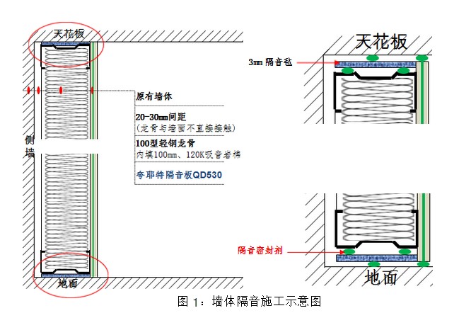 <a href=http://xym360.com target=_blank class=infotextkey>吸音棉</a>