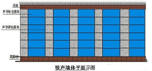 演播室聲學(xué)設(shè)計(jì)  ，聲學(xué)裝修，  防火<a href=http://xym360.com target=_blank class=infotextkey>吸音棉</a> ， 吸聲棉 